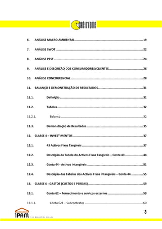6.      ANÁLISE MACRO AMBIENTAL ............................................................................. 19

7.      ANÁLISE SWOT ................................................................................................... 22

8.      ANÁLISE PEST ..................................................................................................... 24

9.      ANÁLISE E DESCRIÇÃO DOS CONSUMIDORES/CLIENTES ...................................... 26

10.     ANÁLISE CONCORRENCIAL .................................................................................. 28

11.     BALANÇO E DEMONSTRAÇÃO DE RESULTADOS................................................... 31

11.1.               Definição .............................................................................................. 31

11.2.               Tabelas ................................................................................................. 32

11.2.1.                Balanço..................................................................................................... 32

11.3.               Demonstração de Resultados ................................................................ 35

12.     CLASSE 4 – INVESTIMENTOS ............................................................................... 37

12.1.               43 Activos Fixos Tangíveis ..................................................................... 37

12.2.               Descrição da Tabela do Activos Fixos Tangíveis – Conta 43 .................... 44

12.3.               Conta 44 - Activos Intangíveis ............................................................... 51

12.4.               Descrição das Tabelas dos Activos Fixos Intangíveis – Conta 44 ............. 55

13.     CLASSE 6 - GASTOS (CUSTOS E PERDAS) .............................................................. 59

13.1.               Conta 62 – Fornecimento e serviços externos ........................................ 59

13.1.1.                Conta 621 – Subcontratos ....................................................................... 60

                                                                                                                                   3
 