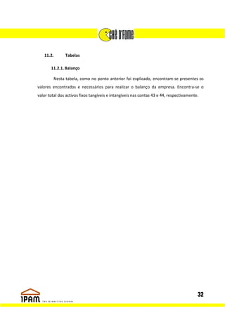 11.2.       Tabelas

       11.2.1. Balanço

         Nesta tabela, como no ponto anterior foi explicado, encontram-se presentes os
valores encontrados e necessários para realizar o balanço da empresa. Encontra-se o
valor total dos activos fixos tangíveis e intangíveis nas contas 43 e 44, respectivamente.




                                                                                         32
 