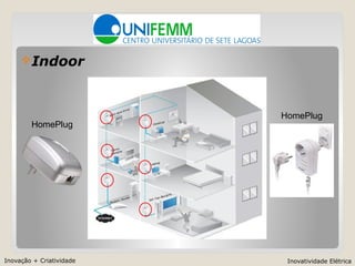 Inovação + Criatividade Inovatividade Elétrica
Indoor
HomePlug
HomePlug
 