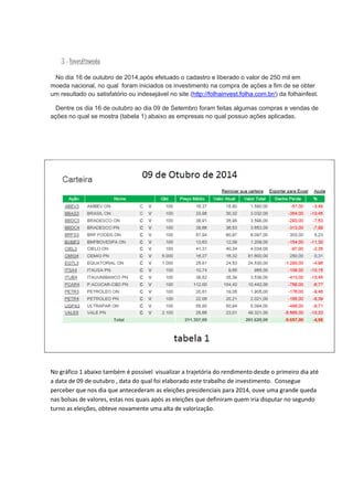 3 – Investimento 
No dia 16 de outubro de 2014,após efetuado o cadastro e liberado o valor de 250 mil em 
moeda nacional, no qual foram iniciados os investimento na compra de ações a fim de se obter 
um resultado ou satisfatório ou indesejável no site (http://folhainvest.folha.com.br/) da folhainfest. 
Dentre os dia 16 de outubro ao dia 09 de Setembro foram feitas algumas compras e vendas de 
ações no qual se mostra (tabela 1) abaixo as empresas no qual possuo ações aplicadas. 
No gráfico 1 abaixo também é possível visualizar a trajetória do rendimento desde o primeiro dia até 
a data de 09 de outubro , data do qual foi elaborado este trabalho de investimento. Consegue 
perceber que nos dia que antecederam as eleições presidenciais para 2014, ouve uma grande queda 
nas bolsas de valores, estas nos quais após as eleições que definiram quem iria disputar no segundo 
turno as eleições, obteve novamente uma alta de valorização. 
 