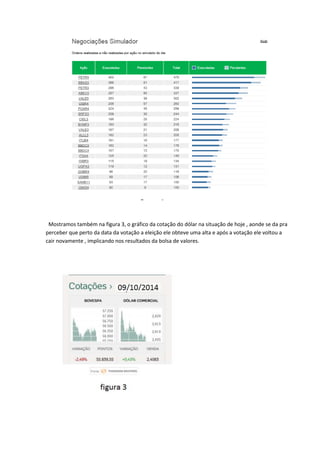 Mostramos também na figura 3, o gráfico da cotação do dólar na situação de hoje , aonde se da pra 
perceber que perto da data da votação a eleição ele obteve uma alta e após a votação ele voltou a 
cair novamente , implicando nos resultados da bolsa de valores. 
 