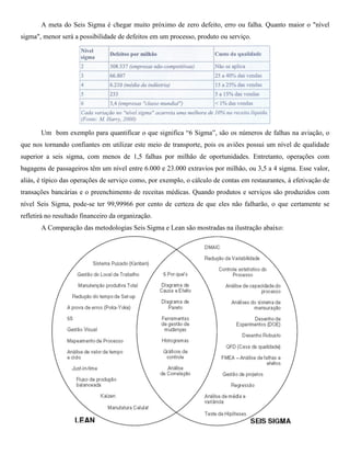 A meta do Seis Sigma é chegar muito próximo de zero defeito, erro ou falha. Quanto maior o "nível
sigma", menor será a possibilidade de defeitos em um processo, produto ou serviço.




       Um bom exemplo para quantificar o que significa “6 Sigma”, são os números de falhas na aviação, o
que nos tornando confiantes em utilizar este meio de transporte, pois os aviões possui um nível de qualidade
superior a seis sigma, com menos de 1,5 falhas por milhão de oportunidades. Entretanto, operações com
bagagens de passageiros têm um nível entre 6.000 e 23.000 extravios por milhão, ou 3,5 a 4 sigma. Esse valor,
aliás, é típico das operações de serviço como, por exemplo, o cálculo de contas em restaurantes, à efetivação de
transações bancárias e o preenchimento de receitas médicas. Quando produtos e serviços são produzidos com
nível Seis Sigma, pode-se ter 99,99966 por cento de certeza de que eles não falharão, o que certamente se
refletirá no resultado financeiro da organização.
       A Comparação das metodologias Seis Sigma e Lean são mostradas na ilustração abaixo:
 