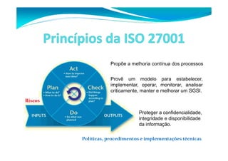 Propõe a melhoria contínua dos processos 
Provê um modelo para estabelecer, 
implementar, operar, monitorar, analisar 
criticamente, manter e melhorar um SGSI. 
Proteger a confidencialidade, 
integridade e disponibilidade 
da informação. 
Riscos 
Políticas, procedimentos e implementações técnicas 
 