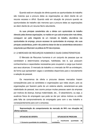 Quando está em situação de oferta quando as oportunidades de trabalho
são maiores que a procura delas as organizações se vêem diante de um
recurso escasso e difícil. Quando está em situação de procura quando as
oportunidades de trabalho são menores que a procura delas as organizações
se vêem diante de um recurso fácil e abundante.
As suas principais característica são a ofertas com oportunidade de trabalho
oferecido pelas diversas organizações, na medida em que cada empresa abre mais ofertas,
conseguem ser parte integrante de um mercado de trabalho, abundância nas
oportunidades de emprego, procura escassez de oportunidades de emprego, são suas
principais características, porém não podemos deixar de citar as características estruturais e
conjunturais que influenciam as práticas de RH das empresas.
2.1.2 MERCADO DE RECURÇOS HUMANOS E SUAS CARACTERISTICAS
O Mercado de Recursos humanos é um conjunto de pessoas que se
candidatam a determinados empregos, habilitadas, isto é, que possuem
conhecimentos e capacidades necessárias para ocuparem o cargo que tiverem
aos seus alcances. O mercado de trabalho e o mercado de RH se entrelaçam,
de forma que apresentem vagas e candidatos disponíveis para o recrutamento
e seleção de pessoal.
Os mecanismos de oferta e procuras desses mercados trazem
conseqüências para os candidatos e organizações que nelas atuam, pois as
organizações por fazerem parte de um sistema aberto, caracterizam-se pela
rotatividade de pessoal, isso ocorre porque muitas pessoas saem da empresa
por motivos de doença, licença maternidade, etc... O absenteísmo, ou seja, a
ausência física do empregado que pode se der por vários motivos ou então
pela falta de comprometimento do empregado para com o seu trabalho e
conseqüentemente para com a empresa.
Representação do comportamento do mercado de RH’s nas situações de
oferta e procura
SITUACAO DE OFERTA
1. Excessiva quantidade de candidatos;

SITUACAO DE PROCURA
1. Insuficiente
candidatos;

quantidade

de

 