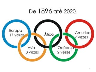 9
Europa
17 vezes
America
7 vezes
Asía
3 vezes
Ocêania
2 vezes
De 1896 até 2020
Áfica
 