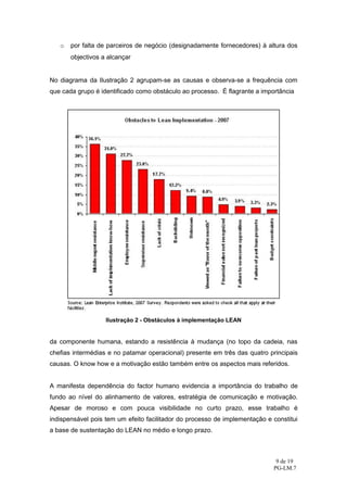 o   por falta de parceiros de negócio (designadamente fornecedores) à altura dos
       objectivos a alcançar


No diagrama da Ilustração 2 agrupam-se as causas e observa-se a frequência com
que cada grupo é identificado como obstáculo ao processo. É flagrante a importância




                   Ilustração 2 - Obstáculos à implementação LEAN


da componente humana, estando a resistência à mudança (no topo da cadeia, nas
chefias intermédias e no patamar operacional) presente em três das quatro principais
causas. O know how e a motivação estão também entre os aspectos mais referidos.


A manifesta dependência do factor humano evidencia a importância do trabalho de
fundo ao nível do alinhamento de valores, estratégia de comunicação e motivação.
Apesar de moroso e com pouca visibilidade no curto prazo, esse trabalho é
indispensável pois tem um efeito facilitador do processo de implementação e constitui
a base de sustentação do LEAN no médio e longo prazo.



                                                                             9 de 19
                                                                            PG-LM.7
 