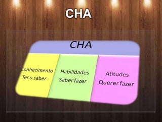 CHA
 