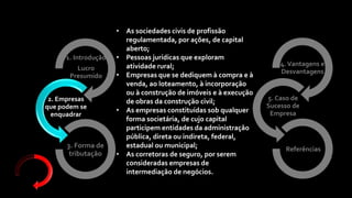 4.Vantagens e
Desvantagens
5. Caso de
Sucesso de
Empresa
Referências
1. Introdução
Lucro
Presumido
2. Empresas
que podem se
enquadrar
3. Forma de
tributação
• As sociedades civis de profissão
regulamentada, por ações, de capital
aberto;
• Pessoas jurídicas que exploram
atividade rural;
• Empresas que se dediquem à compra e à
venda, ao loteamento, à incorporação
ou à construção de imóveis e à execução
de obras da construção civil;
• As empresas constituídas sob qualquer
forma societária, de cujo capital
participem entidades da administração
pública, direta ou indireta, federal,
estadual ou municipal;
• As corretoras de seguro, por serem
consideradas empresas de
intermediação de negócios.
 