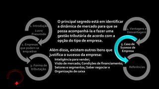 4.Vantagens e
Desvantagens
5. Caso de
Sucesso de
Empresa
Referências
1. Introdução
Lucro
Presumido
2. Empresas
que podem se
enquadrar
3. Forma de
tributação
O principal segredo está em identificar
a dinâmica de mercado para que se
possa acompanhá-la e fazer uma
gestão tributária de acordo com a
opção do tipo de empresa.
Além disso, existem outros itens que
justifica o sucesso da empresa:
Inteligência para vender;
Visão de mercado; Condições de financiamento;
Setores e segmentos; Saber negociar e
Organização de caixa
 