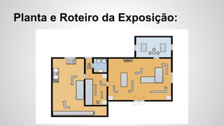 Planta e Roteiro da Exposição:
 