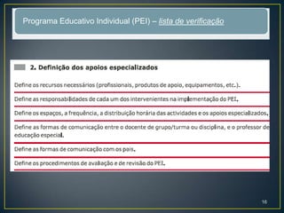 Programa Educativo Individual (PEI) – lista de verificação
16
 