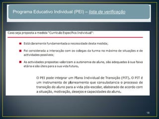Programa Educativo Individual (PEI) – lista de verificação
18
 