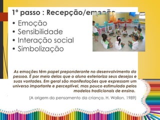 1º passo : Recepção/emoção
• Emoção
• Sensibilidade
• Interação social
• Simbolização
As emoções têm papel preponderante no desenvolvimento da
pessoa. É por meio delas que o aluno exterioriza seus desejos e
suas vontades. Em geral são manifestações que expressam um
universo importante e perceptível, mas pouco estimulado pelos
modelos tradicionais de ensino.
(A origem do pensamento da criança. H. Wallon, 1989)
 