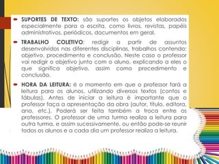 SUPORTES DE TEXTO: são suportes os objetos elaborados
especialmente para a escrita, como livros, revistas, papéis
administrativos, periódicos, documentos em geral.
 TRABALHO COLETIVO: redigir a partir de assuntos
desenvolvidos nas diferentes disciplinas, trabalhos contendo:
objetivo, procedimento e conclusão. Neste caso o professor
vai redigir o objetivo junto com o aluno, explicando a eles o
que significa objetivo, assim como procedimento e
conclusão.
 HORA DA LEITURA: é o momento em que o professor fará a
leitura para os alunos, utilizando diversos textos (contos e
fábulas). Antes de iniciar a leitura é importante que o
professor faça a apresentação da obra (autor, título, editora,
ano, etc.). Poderá ser feita também a troca entre os
professores. O professor de uma turma realiza a leitura para
outra turma, e assim sucessivamente, ou então pode-se reunir
todos os alunos e a cada dia um professor realiza a leitura.
 