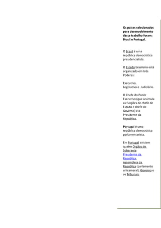 Os países selecionados
para desenvolvimento
deste trabalho foram:
Brasil e Portugal.


O Brasil é uma
república democrática
presidencialista.

O Estado brasileiro está
organizado em três
Poderes:

Executivo,
Legislativo e Judiciário.

O Chefe do Poder
Executivo (que acumula
as funções de chefe de
Estado e chefe de
Governo) é o
Presidente da
República.

Portugal é uma
república democrática
parlamentarista.

Em Portugal existem
quatro Órgãos de
Soberania:
Presidente da
República,
Assembleia da
República (parlamento
unicameral), Governo e
os Tribunais.
 