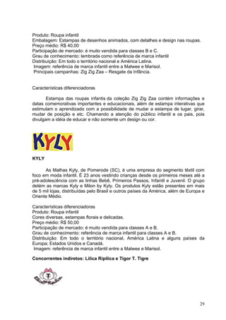 Produto: Roupa infantil
Embalagem: Estampas de desenhos animados, com detalhes e design nas roupas.
Preço médio: R$ 40,00
Participação de mercado: é muito vendida para classes B e C.
Grau de conhecimento: lembrada como referência de marca infantil
Distribuição: Em todo o território nacional e América Latina.
Imagem: referência de marca infantil entre a Malwee e Marisol.
Principais campanhas: Zig Zig Zaa – Resgate da Infância.


Características diferenciadoras

       Estampa das roupas infantis da coleção Zig Zig Zaa contém informações e
datas comemorativas importantes e educacionais, além de estampa interativas que
estimulam o aprendizado com a possibilidade de mudar a estampa de lugar, girar,
mudar de posição e etc. Chamando a atenção do público infantil e os pais, pois
divulgam a idéia de educar e não somente um design ou cor.




KYLY

      As Malhas Kyly, de Pomerode (SC), é uma empresa do segmento têxtil com
foco em moda infantil. É 23 anos vestindo crianças desde os primeiros meses até a
pré-adolescência com as linhas Bebê, Primeiros Passos, Infantil e Juvenil. O grupo
detém as marcas Kyly e Milon by Kyly. Os produtos Kyly estão presentes em mais
de 5 mil lojas, distribuídas pelo Brasil e outros países da América, além de Europa e
Oriente Médio.

Características diferenciadoras
Produto: Roupa infantil
Cores diversas, estampas florais e delicadas.
Preço médio: R$ 50,00
Participação de mercado: é muito vendida para classes A e B.
Grau de conhecimento: referência de marca infantil para classes A e B.
Distribuição: Em todo o território nacional, América Latina e alguns países da
Europa; Estados Unidos e Canadá.
Imagem: referência de marca infantil entre a Malwee e Marisol.

Concorrentes indiretos: Lilica Ripilica e Tigor T. Tigre




                                                                                  29
 
