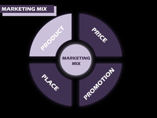 MARKETING MIX
 