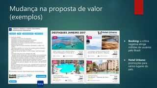 Mudança na proposta de valor
(exemplos)
 Booking: a crítica
negativa atinge
milhões de usuários
pelo Brasil.
 Hotel Urbano:
promoções para
vários lugares do
país.
 