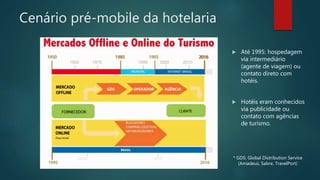 Cenário pré-mobile da hotelaria
* GDS: Global Distribution Service
(Amadeus, Sabre, TravelPort)
 Até 1995: hospedagem
via intermediário
(agente de viagem) ou
contato direto com
hotéis.
 Hotéis eram conhecidos
via publicidade ou
contato com agências
de turismo.
 