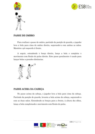 110 | P á g i n a
PASSE DE OMBRO
Para realizar o passe de ombro, partindo da posição de guarda, o jogador
leva a bola para cima do ombro direito, segurando-a com ambas as mãos.
Mantém o pé esquerdo à frente.
A seguir, estendendo o braço direito, lança a bola e completa o
movimento com flexão do pulso direito. Este passe geralmente é usado para
lançar bolas a grandes distâncias.
PASSE ACIMA DA CABEÇA
No passe acima da cabeça, o jogador leva a bola para cima da cabeça.
Partindo da posição de guarda, levanta a bola acima da cabeça, segurando-a
com as duas mãos. Estendendo os braços para a frente, à altura dos olhos,
lança a bola completando o movimento com flexão do pulso.
 