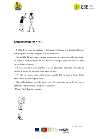 111 | P á g i n a
LANÇAMENTO EM APOIO
-A bola deve subir na vertical e de forma rectilínea, sem desvios laterais,
sempre junto ao corpo e segura com as duas mãos;
- Na subida da bola deve realizar uma pequena rotação da mão que lança,
de forma a ficar por baixo da bola (cotovelo bem por baixo da bola) e a mão
de apoio lateralmente;
- A mão que lança deve manter os dedos afastados, extensão completa do
pulso e a palma da mão não deve tocar na bola;
- A mão de apoio, deve estar numa posição lateral face à bola, dedos
afastados e a apontar para cima;
- Extensão do braço lançador para cima e ligeiramente para a frente, com a
extensão simultânea dos membros inferiores;
- Flexão final do pulso e dedos.
 