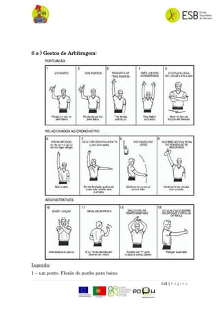 118 | P á g i n a
6 a ) Gestos de Arbitragem:
Legenda:
1 – um ponto. Flexão do punho para baixo.
 