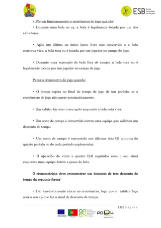 130 | P á g i n a
• Pôr em funcionamento o cronómetro de jogo quando:
• Durante uma bola ao ar, a bola é legalmente tocada por um dos
saltadores.
• Após um último ou único lance livre não convertido e a bola
continua viva, a bola toca ou é tocada por um jogador no campo de jogo.
• Durante uma reposição de bola fora de campo, a bola toca ou é
legalmente tocada por um jogador no campo de jogo.
Parar o cronómetro de jogo quando:
• O tempo expira no final do tempo de jogo de um período, se o
cronómetro de jogo não parar automaticamente.
• Um árbitro faz soar o seu apito enquanto a bola está viva.
• Um cesto de campo é convertido contra uma equipa que solicitou um
desconto de tempo.
• Um cesto de campo é convertido nos últimos dois (2) minutos do
quarto período ou de cada período suplementar.
• O aparelho de vinte e quatro (24) segundos soou o seu sinal
enquanto uma equipa detém a posse de bola.
O cronometrista deve cronometrar um desconto de tem desconto de
tempo da seguinte forma:
• Dar imediatamente início ao cronómetro, logo que o árbitro faça
soar o seu apito e faz o sinal de desconto de tempo.
 