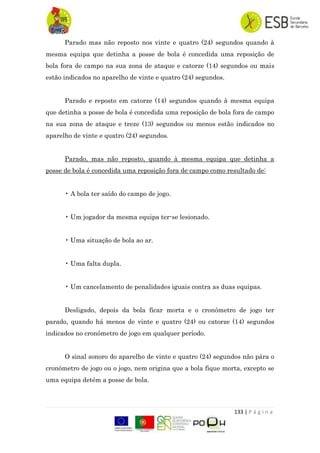 133 | P á g i n a
Parado mas não reposto nos vinte e quatro (24) segundos quando à
mesma equipa que detinha a posse de bola é concedida uma reposição de
bola fora de campo na sua zona de ataque e catorze (14) segundos ou mais
estão indicados no aparelho de vinte e quatro (24) segundos.
Parado e reposto em catorze (14) segundos quando à mesma equipa
que detinha a posse de bola é concedida uma reposição de bola fora de campo
na sua zona de ataque e treze (13) segundos ou menos estão indicados no
aparelho de vinte e quatro (24) segundos.
Parado, mas não reposto, quando à mesma equipa que detinha a
posse de bola é concedida uma reposição fora de campo como resultado de:
• A bola ter saído do campo de jogo.
• Um jogador da mesma equipa ter-se lesionado.
• Uma situação de bola ao ar.
• Uma falta dupla.
• Um cancelamento de penalidades iguais contra as duas equipas.
Desligado, depois da bola ficar morta e o cronómetro de jogo ter
parado, quando há menos de vinte e quatro (24) ou catorze (14) segundos
indicados no cronómetro de jogo em qualquer período.
O sinal sonoro do aparelho de vinte e quatro (24) segundos não pára o
cronómetro de jogo ou o jogo, nem origina que a bola fique morta, excepto se
uma equipa detém a posse de bola.
 
