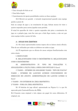 77 | P á g i n a
• Uma situação de bola ao ar;
• Uma falta dupla;
• Cancelamento de iguais penalidades contra as duas equipas.
50.5 Deverá ser parado e tornado inoperacional quando uma equipa
ganha a posse de
bola no campo de jogo e, no cronómetro de jogo, faltam menos de vinte e
quatro segundos para serem jogados num período.
O sinal do aparelho de vinte e quatro segundos não pára o cronómetro de
jogo ou o próprio jogo, nem faz com que a bola fique morta, a não ser que
uma equipa tenha a posse de bola.
A – SINAIS DOS ÁRBITROS
A.1 Os sinais apresentados nestas regras são os únicos sinais oficiais.
Têm de ser utilizados por todos os árbitros em todos os jogo.
A.2 É importante que os oficiais de mesa estejam familiarizados com
estes sinais.
I. RESULTADO
II. RELACIONADOS COM O CRONÓMETRO II. RELACIONADOS
COM O CRONÓMETRO
III. ADMINISTRATIVO IV. TIPO DE VIOLAÇÕES V.
SINALIZANDO A FALTA PARA A MESA DOS OFICIAIS (3 fases)
1º PASSO – NÚMERO DO JOGADOR2º PASSO - TIPO DE FALTA3º
PASSO – NÚMERO DE LANCE(S) LIVRE(S) CONCEDIDO(S) OU
DIRECÇÃO DO JOGOVI. ADMINISTRAÇÃO DE LANCES LIVRES (2
fases)
1º PASSO – NO INTERIOR DA ÁREA RESTRITIVA
2º PASSO – FORA DA ÁREA RESTRITIVA
B.1 O boletim de jogo oficial, apresentado na Figura 8, é o que foi
aprovado pela ComissãoTécnica da FIBA.
B.2 Consiste num original e três cópias em papel de cores diferentes. O
original, em
 