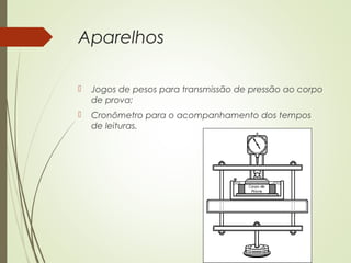 Aparelhos
 Jogos de pesos para transmissão de pressão ao corpo
de prova;
 Cronômetro para o acompanhamento dos tempos
de leituras.
 