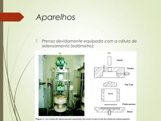 Aparelhos
 Prensa devidamente equipada com a célula de
adensamento (edômetro):
 