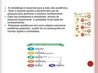  A metodologia é essencial para a toda vida acadêmica;
 Tanto o docente quanto o discente fará uso da
pesquisa para aprimorar e construir conhecimento;
 Cabe aos professores e estudantes, através da
pesquisa proporcionar a sociedade novos tipos de
conhecimentos;
 Pesquisas acadêmicas tem como objetivo solucionar
problemas propostos a partir de um pressuposto em
normas rígidas e controladas;
 