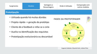 Surgimento 
Modelos 
Modelo 
Evolucionários 
Vantagens e 
Desvantagens 
Onde é Utilizado 
Comparação com 
outros modelos 
Augusto Zvoboter, Eduardo Kuhn, Juliano Pires 
Prototipação 
• Utilizada quando há muitas dúvidas 
• Projeto rápido -> geração do protótipo 
• Cliente dá o feedback e refaz-se o ciclo 
• Auxilia na identificação dos requisitos 
• Prototipação evolucionária ou descartável 
 