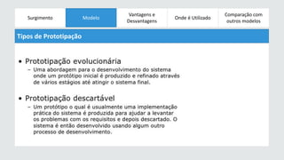Surgimento 
Modelos 
Evolucionários 
Vantagens e 
Desvantagens 
Onde é Utilizado 
Comparação com 
outros modelos 
Augusto Zvoboter, Eduardo Kuhn, Juliano Pires 
Modelo 
Tipos de Prototipação 
 