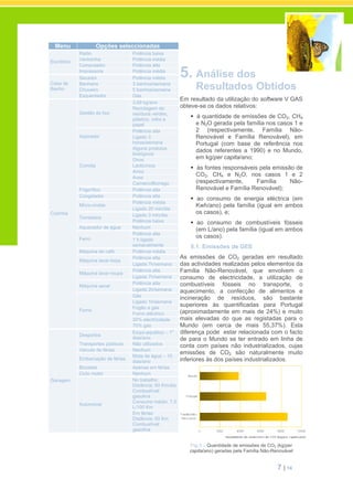 7 | 14
Menu Opções seleccionadas
Rádio Potência baixa
Ventoinha Potência média
Computador Potência alta
Escritório
Impressora Potência média
Secador Potência média
Banheira 3 banhos/semana
Chuveiro 5 banhos/semana
Casa de
Banho
Esquentador Gás
3,69 kg/ano
Gestão do lixo
Reciclagem de:
resíduos verdes,
plástico, vidro e
papel
Potência alta
Aspirador Ligado 3
horas/semana
Alguns produtos
biológicos
Ovos
Lacticínios
Arroz
Aves
Comida
Carneiro/Borrego
Frigorífico Potência alta
Congelador Potência alta
Potência média
Micro-ondas
Ligado 20 min/dia
Ligado 3 min/dia
Torradeira
Potência baixa
Aquecedor de água Nenhum
Potência alta
Ferro 1 h ligado
semanalmente
Máquina de café Potência média
Potência alta
Máquina lavar-loiça
Ligada 7h/semana
Potência alta
Máquina lavar-roupa
Ligada 7h/semana
Potência alta
Máquina secar
Ligada 2h/semana
Gás
Ligado 1h/semana
Fogão a gás
Forno eléctrico
30% electricidade
Cozinha
Forno
70% gás
Desportos
Esqui-aquático – 1
o
dias/ano
Transportes públicos Não utilizados
Veículo de férias Nenhum
Embarcação de férias
Mota de água – 10
dias/ano
Bicicleta Apenas em férias
Ciclo motor Nenhum
No trabalho:
Distância: 60 Km/dia
Combustível:
gasolina
Consumo médio: 7,5
L/100 Km
Garagem
Automóvel
Em férias:
Distância: 60 Km
Combustível:
gasolina
5. Análise dos
Resultados Obtidos
Em resultado da utilização do software V GAS
obteve-se os dados relativos:
à quantidade de emissões de CO2, CH4
e N2O gerada pela família nos casos 1 e
2 (respectivamente, Família Não-
Renovável e Família Renovável), em
Portugal (com base de referência nos
dados referentes a 1990) e no Mundo,
em kg/per capita/ano;
às fontes responsáveis pela emissão de
CO2, CH4 e N2O, nos casos 1 e 2
(respectivamente, Família Não-
Renovável e Família Renovável);
ao consumo de energia eléctrica (em
Kwh/ano) pela família (igual em ambos
os casos), e;
ao consumo de combustíveis fósseis
(em L/ano) pela família (igual em ambos
os casos).
5.1. Emissões de GEE
As emissões de CO2 geradas em resultado
das actividades realizadas pelos elementos da
Família Não-Renovável, que envolvem o
consumo de electricidade, a utilização de
combustíveis fósseis no transporte, o
aquecimento, a confecção de alimentos e
incineração de resíduos, são bastante
superiores às quantificadas para Portugal
(aproximadamente em mais de 24%) e muito
mais elevadas do que as registadas para o
Mundo (em cerca de mais 55,37%). Esta
diferença pode estar relacionada com o facto
de para o Mundo se ter entrado em linha de
conta com países não industrializados, cujas
emissões de CO2 são naturalmente muito
inferiores às dos países industrializados.
Fig.3 – Quantidade de emissões de CO2 (kg/per
capita/ano) geradas pela Família Não-Renovável
 