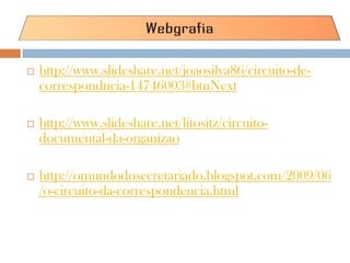  http://www.slideshare.net/joaosilva86/circuito-de-
correspondncia-14746003#btnNext
 http://www.slideshare.net/litositz/circuito-
documental-da-organizao
 http://omundodosecretariado.blogspot.com/2009/06
/o-circuito-da-correspondencia.html
 