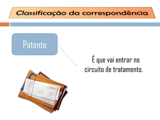 É que vai entrar no
circuito de tratamento.
Patente
 