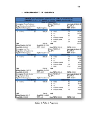102
 DEPARTAMENTO DE LOGISTICA
Modelo de Folha de Pagamento
 