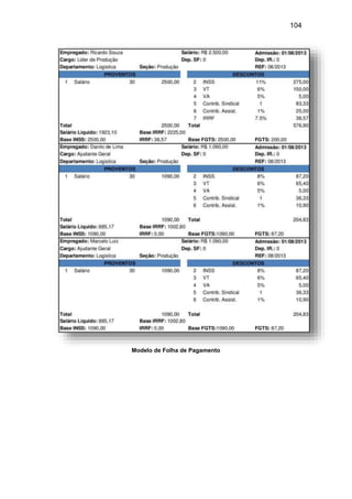 104
Modelo de Folha de Pagamento
 