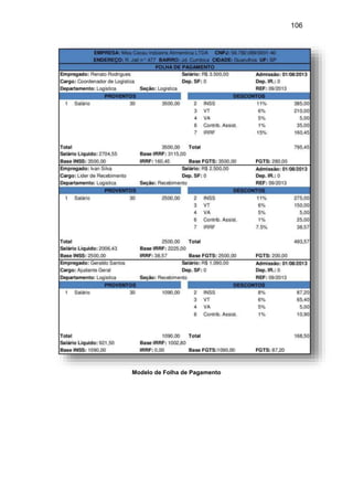 106
Modelo de Folha de Pagamento
 