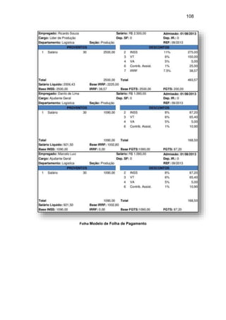 108
Folha Modelo de Folha de Pagamento
 