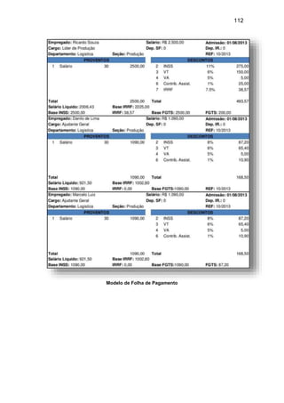 112
Modelo de Folha de Pagamento
 