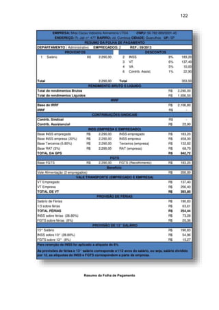 122
Resumo da Folha de Pagamento
 