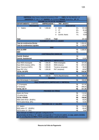 125
Resumo da Folha de Pagamento
 
