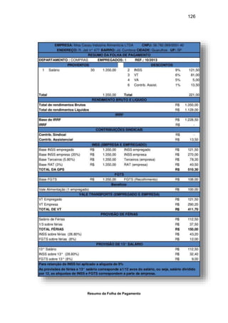 126
Resumo da Folha de Pagamento
 