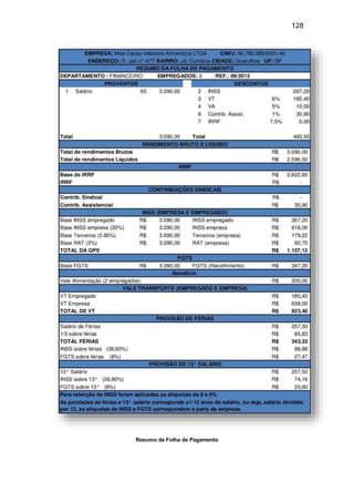 128
Resumo da Folha de Pagamento
 