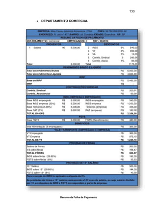130
 DEPARTAMENTO COMERCIAL
Resumo da Folha de Pagamento
 