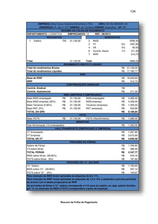 134
Resumo da Folha de Pagamento
 