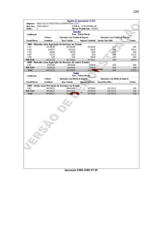 220
Apuração ICMS/ ICMS ST 08
 