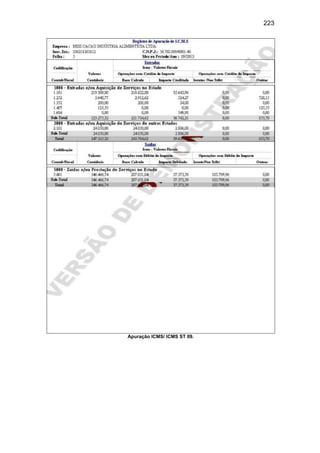 223
Apuração ICMS/ ICMS ST 09.
 